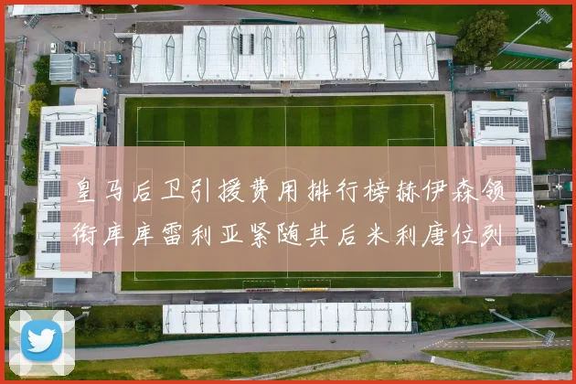皇马后卫引援费用排行榜赫伊森领衔库库雷利亚紧随其后米利唐位列第三